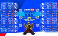 九游娱乐(jiuyou)官网-魔术队未来可期，青训体系初见成效，魔术队全称
